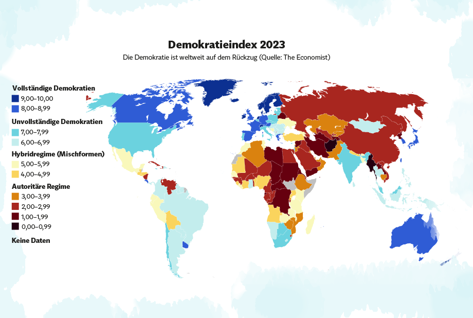 Die Demokratie ist weltweit auf dem Rückzug (Quelle: The Economist)